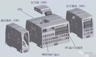 西门子S7-1200 PLC硬件接线图详解